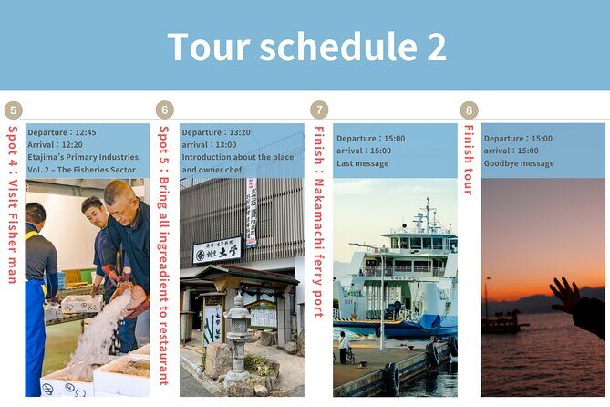 Savor Setouchi inland sea Local Food & Bike Tour with Local Guide - Who should book this Etajima bike-and-food tour